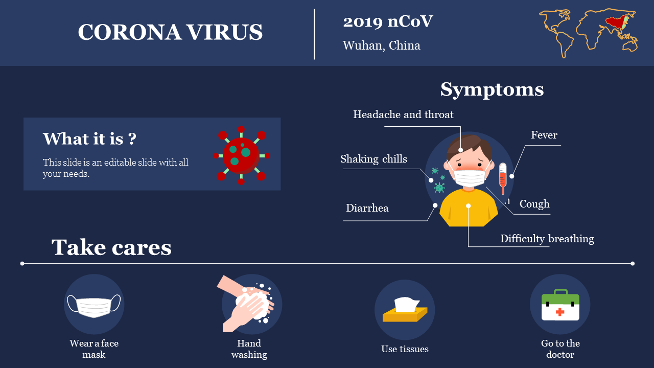 Coronavirus PowerPoint Presentation Template & Google Slides